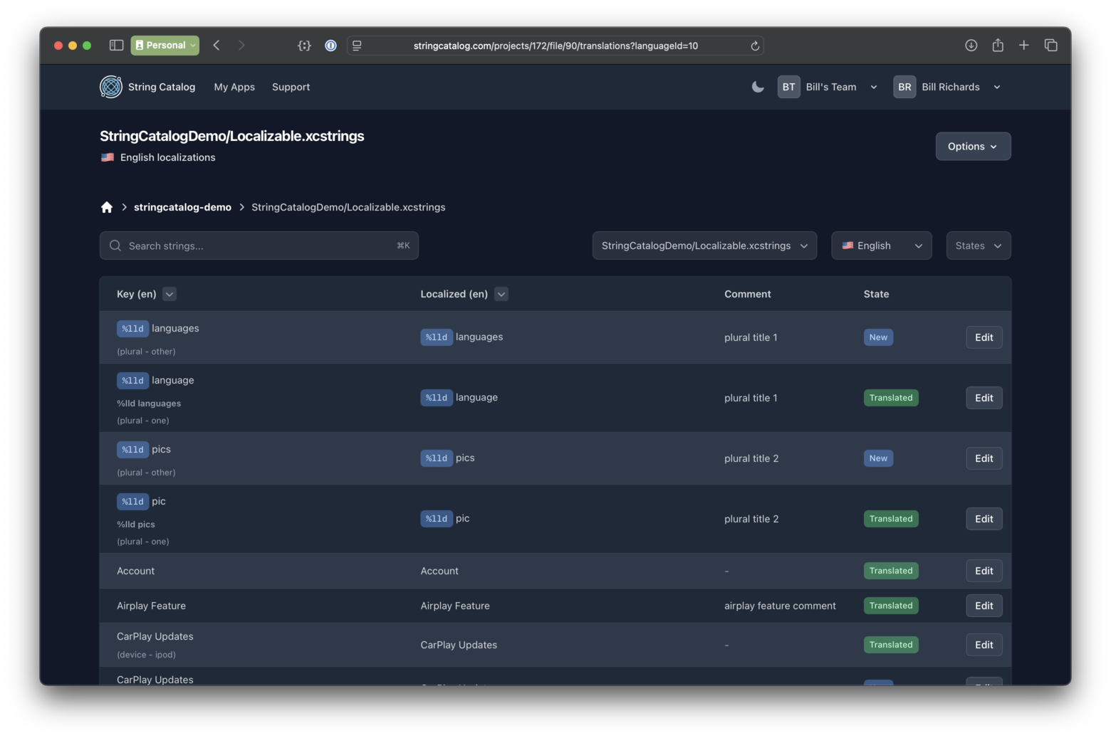 Translation dashboard